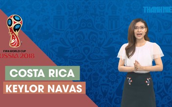 [ĐƯỜNG ĐẾN WORLD CUP 2018] Costa Rica vẫn hay như 4 năm trước?