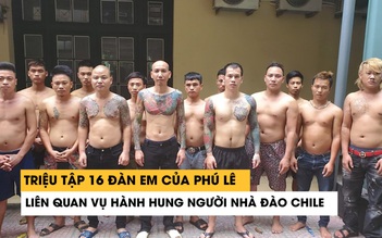 Triệu tập 16 đàn em của Phú Lê liên quan vụ hành hung người thân Đào Chi Lê