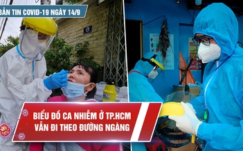 Bản tin Covid-19 ngày 14.9: Một số địa phương dự kiến mở cửa kinh tế