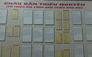 Triển lãm bản đồ và trưng bày tư liệu về Hoàng Sa, Trường Sa của Việt Nam