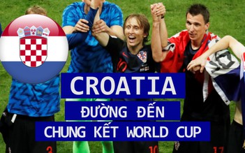Đường đến chung kết World Cup của Croatia