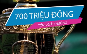 700 triệu đồng giải thưởng “Cùng Bia Sài Gòn dự đoán kết quả Wimbledon và US Open”