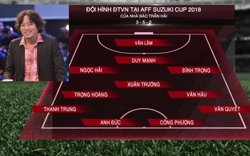 Nhà báo Trần Hải chọn đội hình tuyển Việt Nam dự AFF Cup 2018