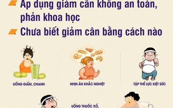 Những sai lầm 'chết người' trong giảm cân