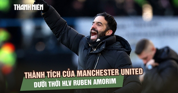 Nhìn lại hành trình của HLV Amorim với Manchester United trước khi bị sa thải 