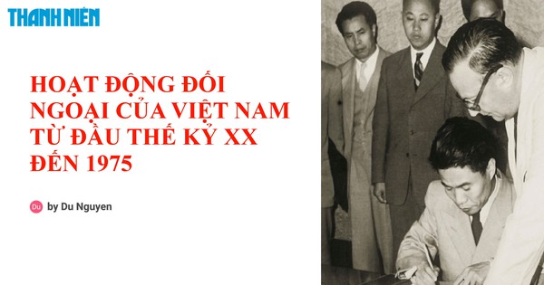 BÍ QUYẾT ÔN THI THPT 2026 | Môn lịch sử | Chuyên đề 8 | Hoạt động đối ngoại của Việt Nam đầu thế kỷ XX đến năm 1975
