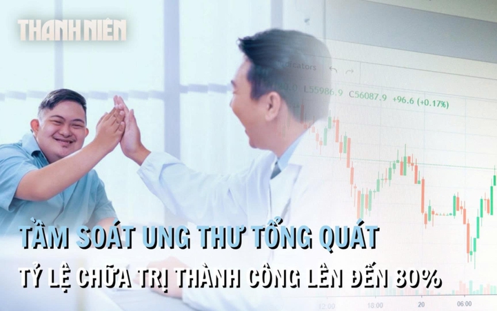 Tầm soát ung thư tổng quát tại Bệnh viện đa khoa quốc tế Nam Sài Gòn