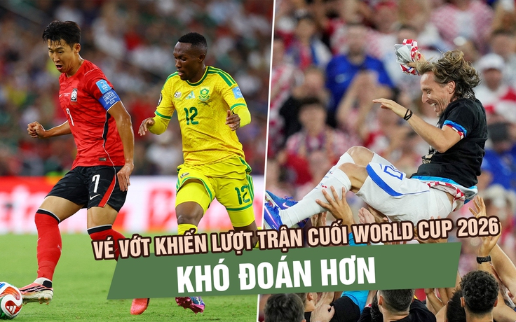 Vé vớt khiến lượt trận cuối World Cup 2026 khó đoán hơn