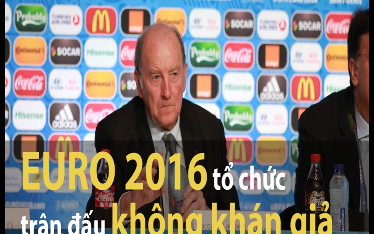 EURO 2016: Không loại trừ tổ chức trận đấu không khán giả