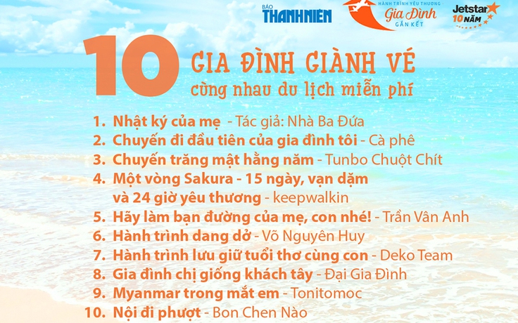 10 gia đình giành vé du lịch miễn phí của Jetstar Pacific