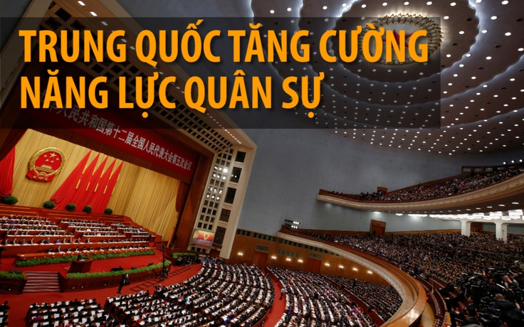 Trung Quốc tăng cường năng lực quân sự