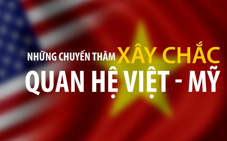 Quan hệ Việt - Mỹ nhìn từ những chuyến thăm lịch sử