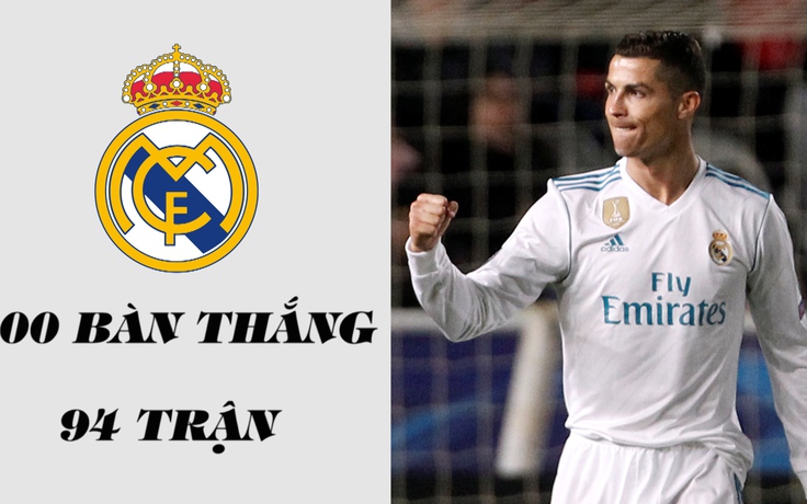 Ronaldo cán mốc 100 bàn cùng Real Madrid tại châu Âu