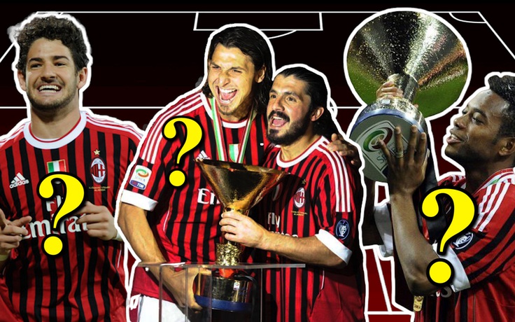 Đội hình AC Milan với hàng tiền đạo 'khủng' vô địch Serie A giờ ra sao?
