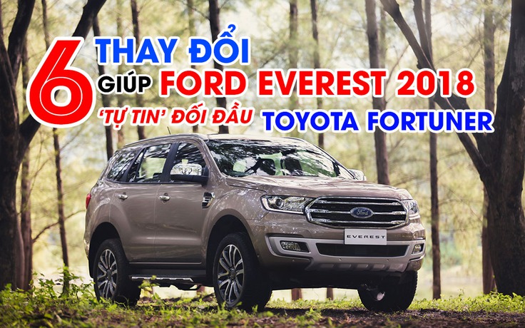 6 thay đổi giúp Ford Everest 2018 ‘tự tin’ đối đầu Toyota Fortuner