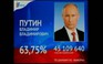 Nga tuyên bố ông Putin đắc cử tổng thống