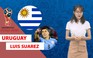 [ĐƯỜNG ĐẾN WORLD CUP 2018] Uruguay và giấc mơ vàng của Suarez