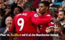 Sao trẻ Rashford lập cú đúp giúp Man United thắng đẹp Liverpool