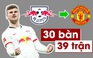 Timo Werner là ai, tài năng thế nào mà khiến Manchester United 'thèm muốn'?