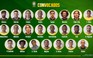 Brazil chốt danh sách dự World Cup, ai thế chỗ Dani Alves?
