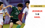 Highlights Jeonbuk Hyundai 1-0 HAGL: Đội của HLV Kiatisak suýt gây bất ngờ