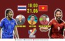 SEA Games: Bình luận trực tiếp trước trận chung kết bóng đá nữ Việt Nam - Thái Lan