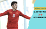 Highlights U.23 Việt Nam 2-0 U.23 Malaysia: Thắng dễ và hiên ngang vào tứ kết