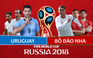 Uruguay - Bồ Đào Nha: 5 điểm nhấn sau trận