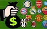 Top 5 câu lạc bộ giàu nhất thế giới
