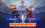 Barcelona - Liverpool: Thông số trước trận bán kết Champions League 2018/2019